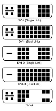 S-Link SL- Dvi210, dual link dvi kablo, Dual Link Dvi Kablo Nedir