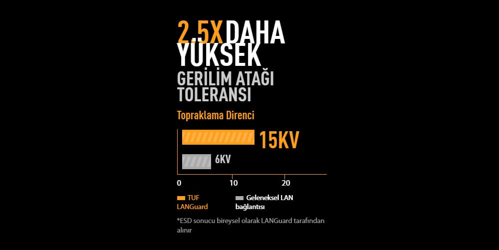 Tuf gaming b760m-plus wifi d4