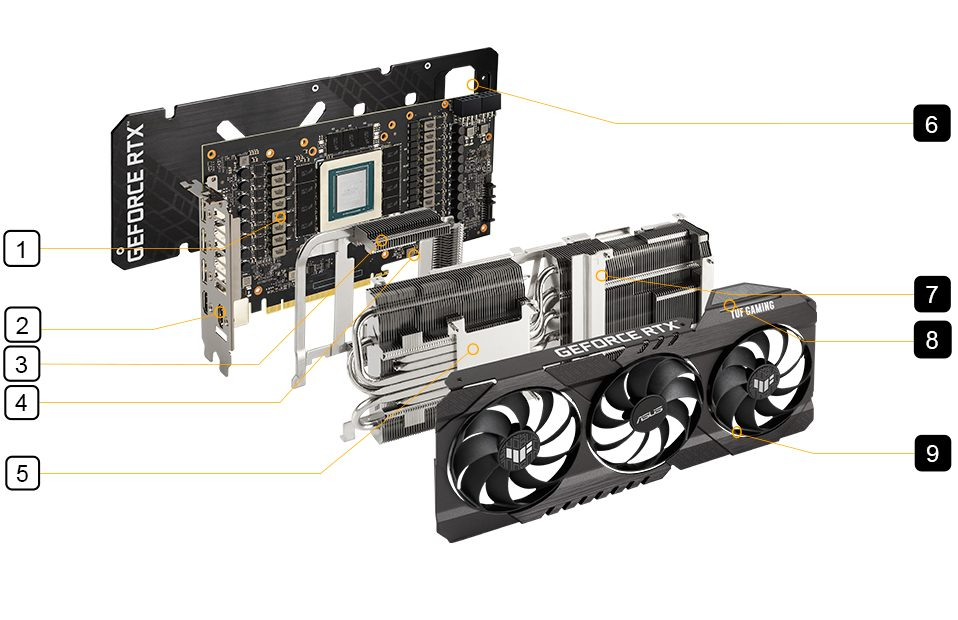 Asus tuf geforce rtx 3080 v2 oc 10gb gddr6x 320 bit ekran kartı 2 Asus tuf geforce rtx 3080 v2 oc 10gb gddr6x 320 bit ekran kartı
