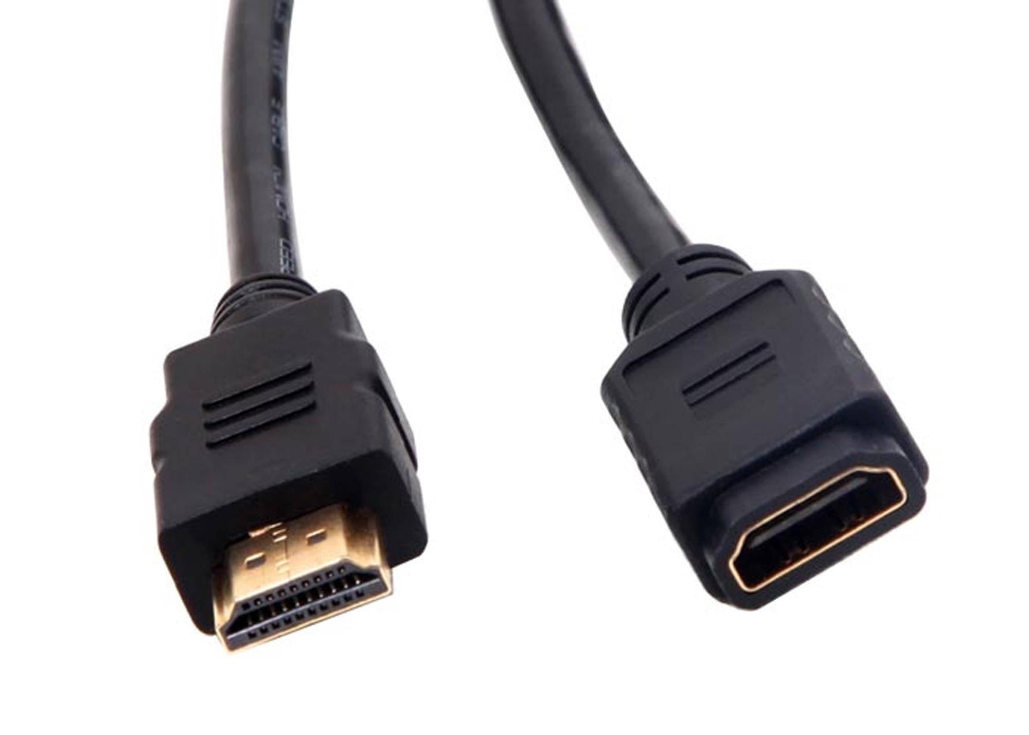 Hdmi s. HDMI M или f.